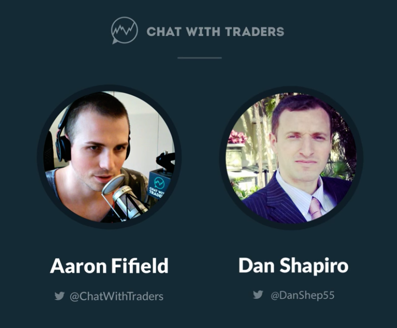 Chat With Traders Interview withÂ Dan Shapiro